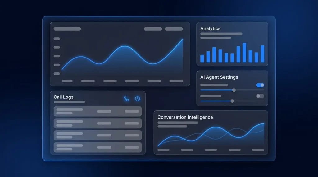 AI Voice Agent for Marketing at Enterprise Scale