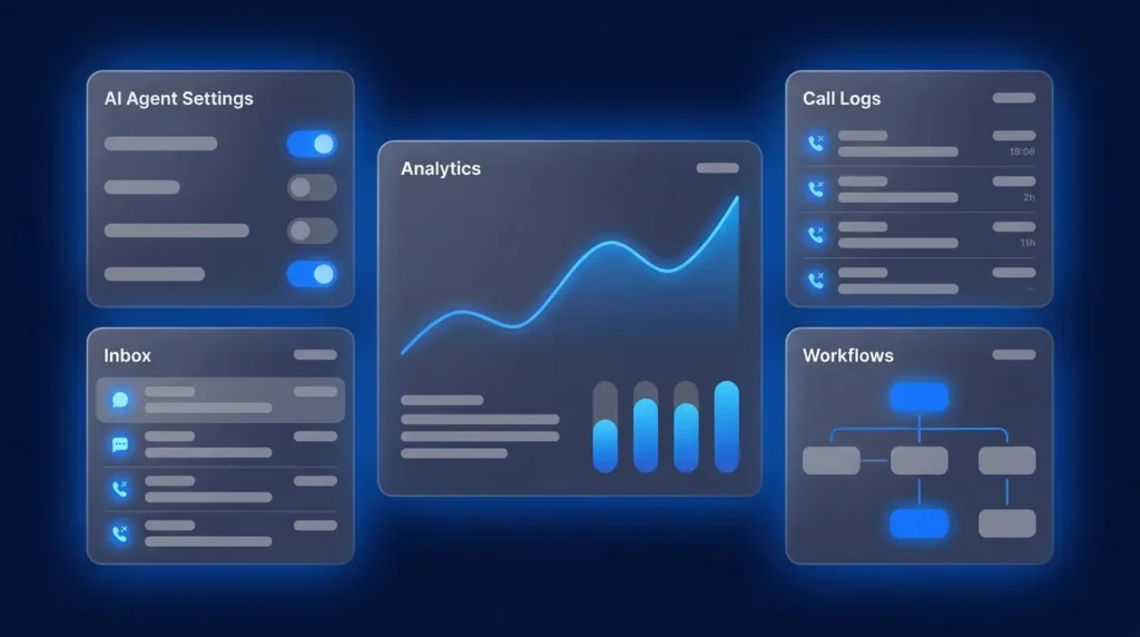 AI Lead Response Time Benchmarks for 2026