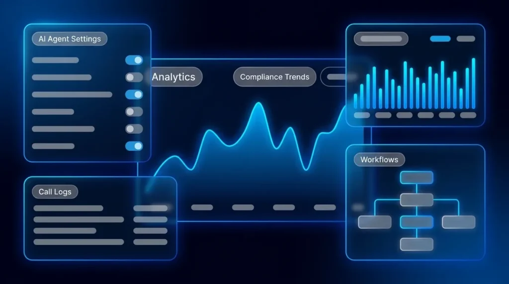 AI Voice Agent TCPA Compliance Requirements
