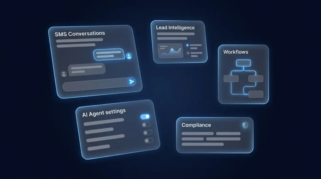 AI SMS Lead Qualification: Route Ready Buyers Fast