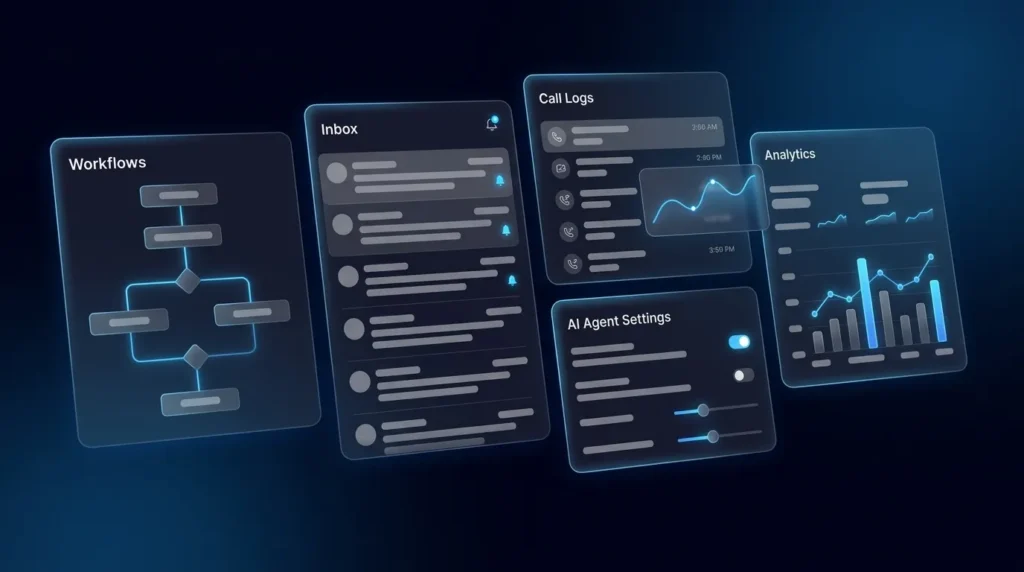 Agency SMS CRM Automation: Scale Client Workflows