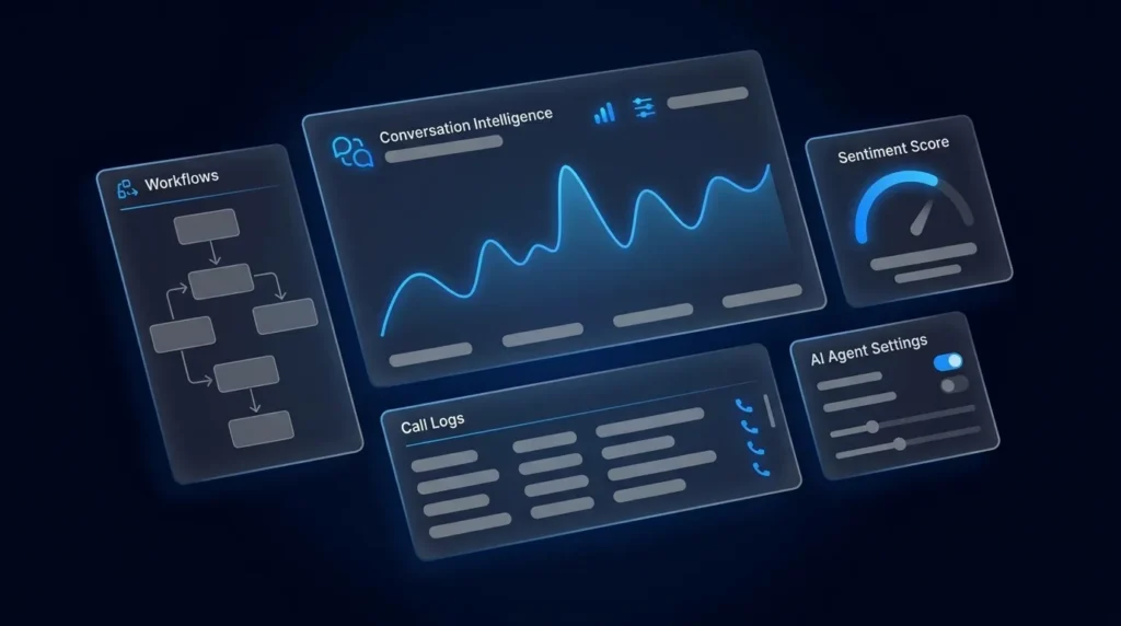 AI Voice Agents for Non-Technical Users: No-Code Setup