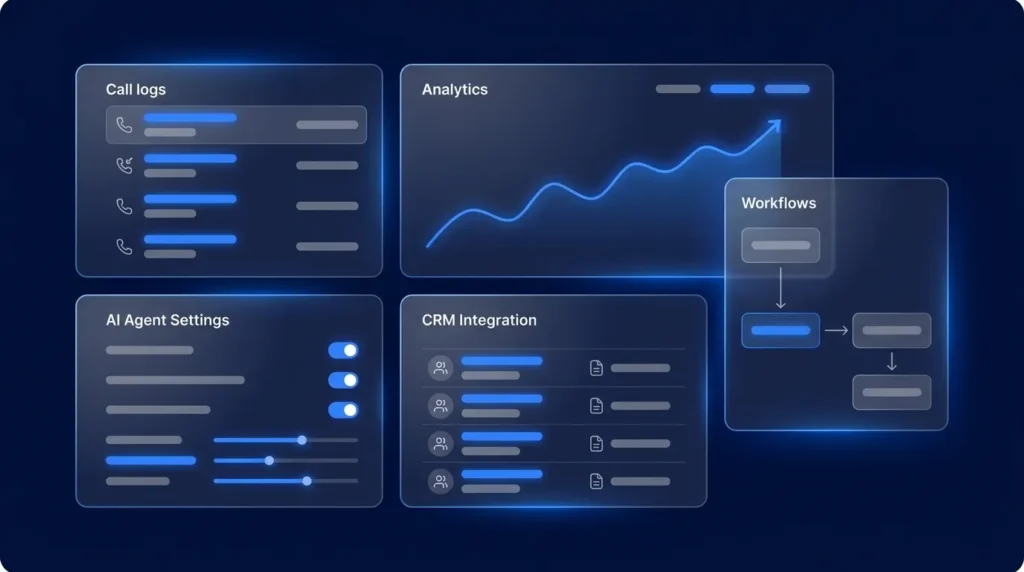 AI Voice Agent Integrations: CRM, Telephony & More