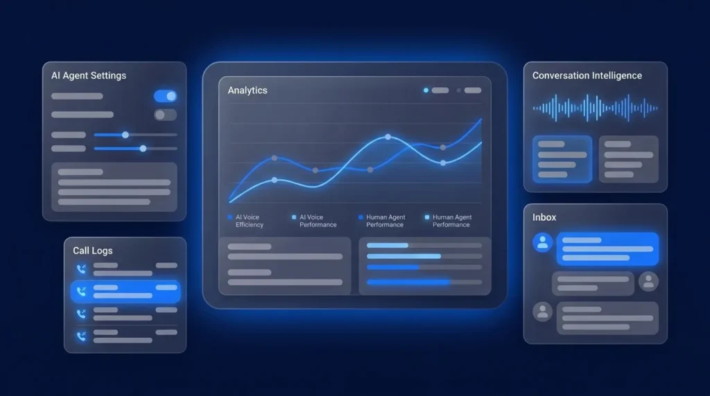 AI Voice Agents vs. Human Agents: The 2026 Comparison