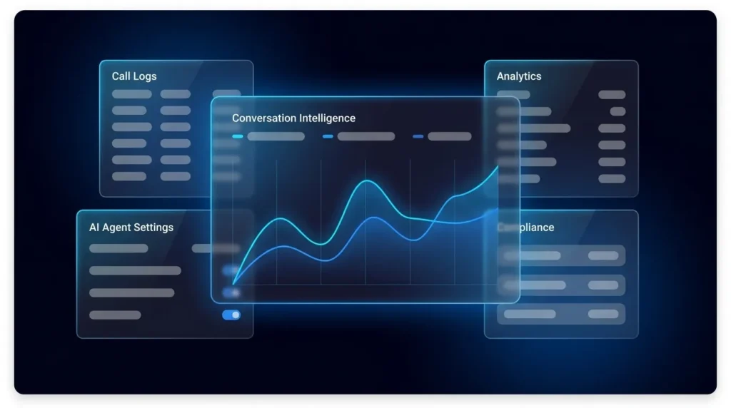 Best AI Answering Service for High-Volume Operations
