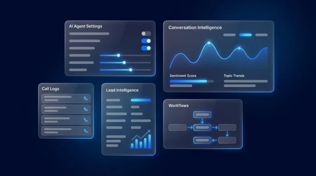AI Voice Agent for Lead Qualification at Scale