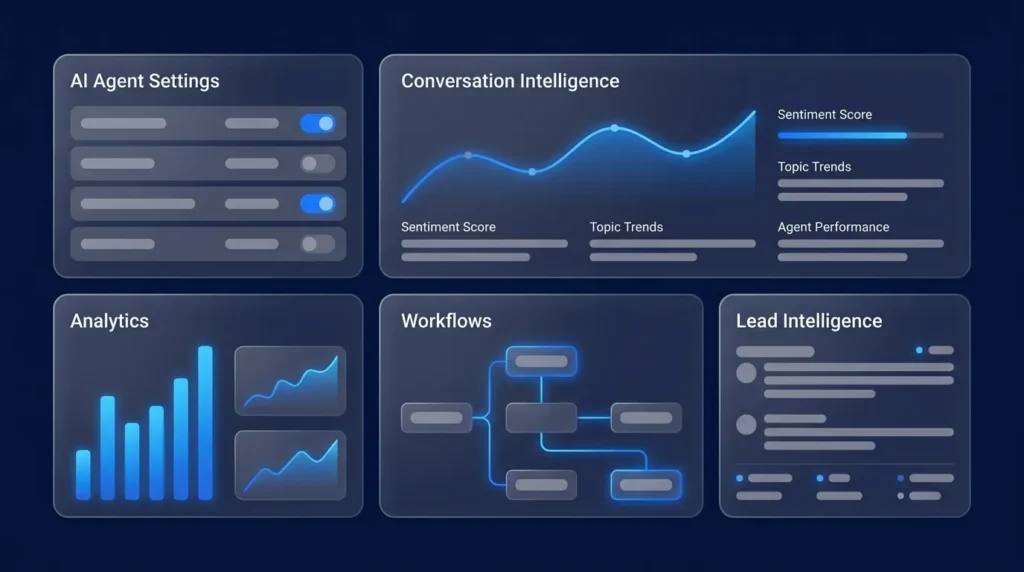 AI Answering Service for Agencies: White-Label Resale