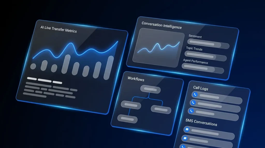 Live Transfer for Insurance: In-House AI vs. Vendors