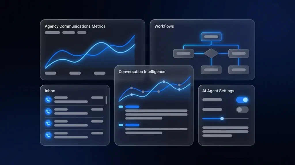 AI Agency Communications Platform: Plura AI 2026 Guide