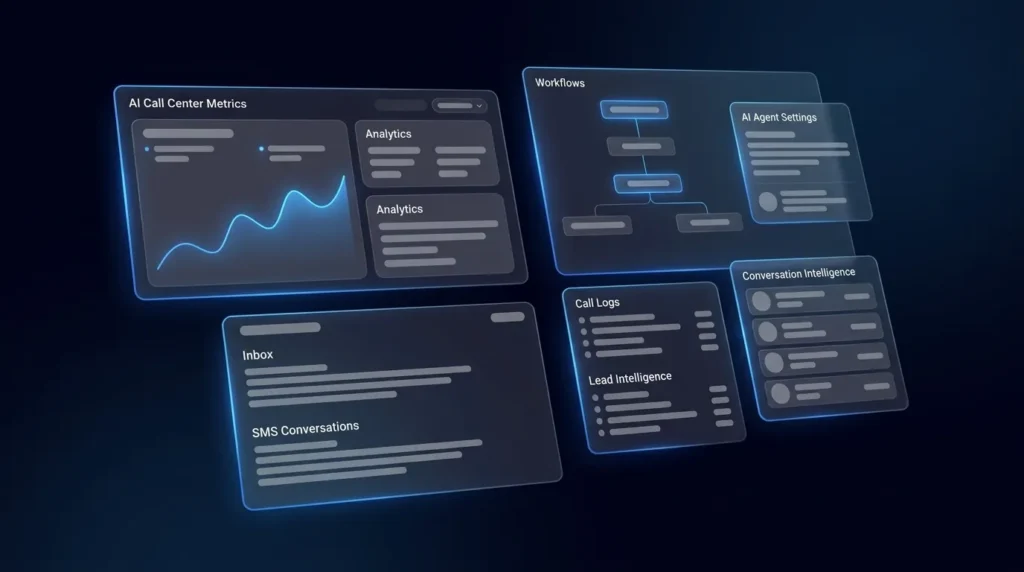 Best 24/7 AI Call Answering for High-Volume Contact Centers
