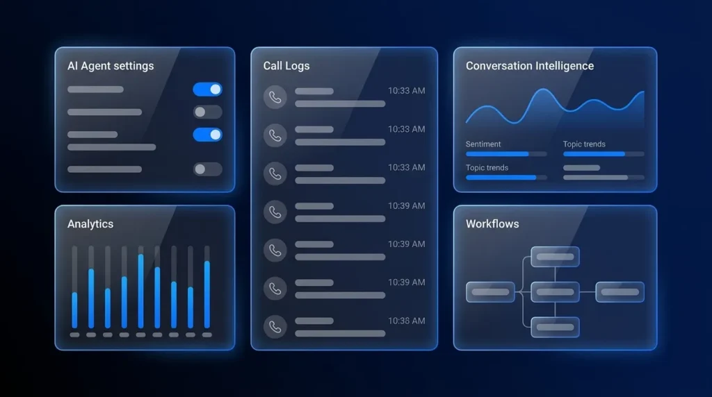 Best Predictive Dialer with AI Voice Agents for 2026