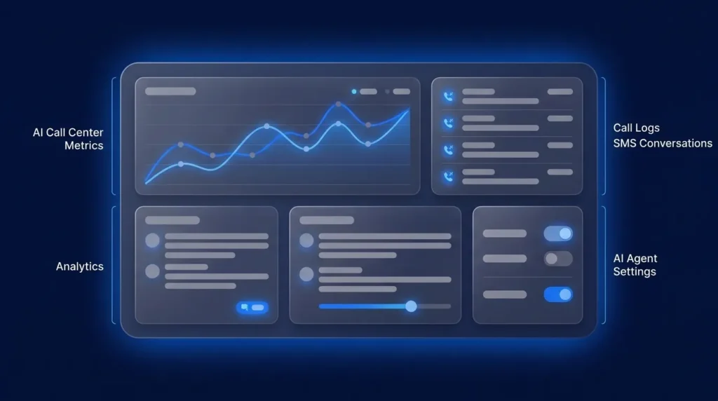 Enterprise AI Receptionist: Pricing, ROI, and TCO Guide
