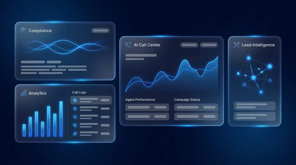 TCPA Compliant Predictive Dialer: 2026 Buyer’s Guide