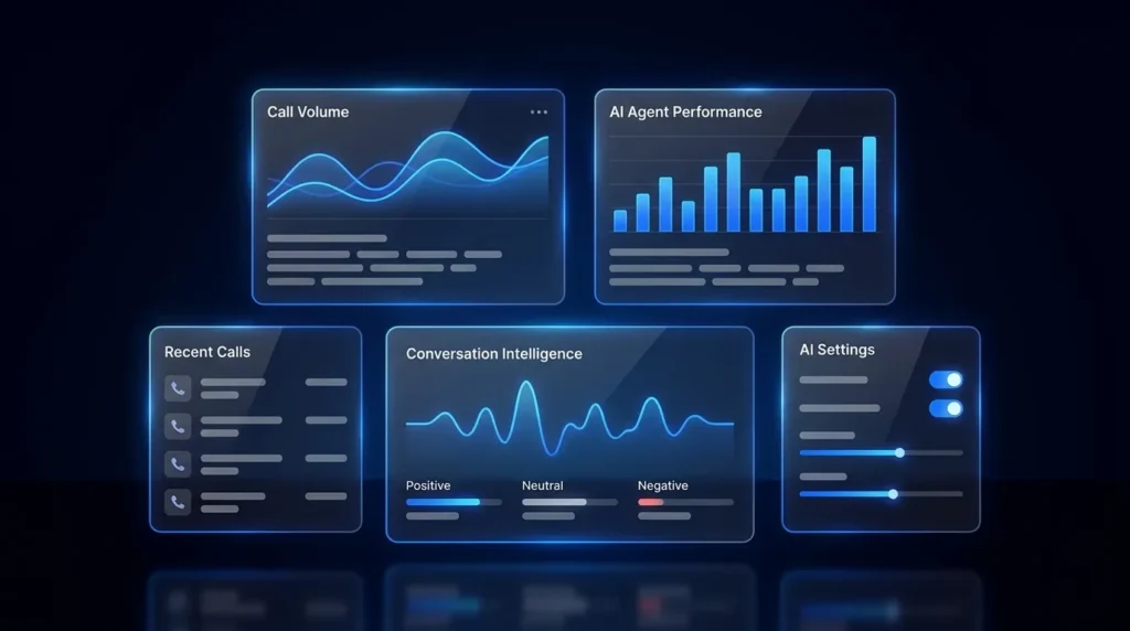 AI Power Dialer with Conversation Intelligence
