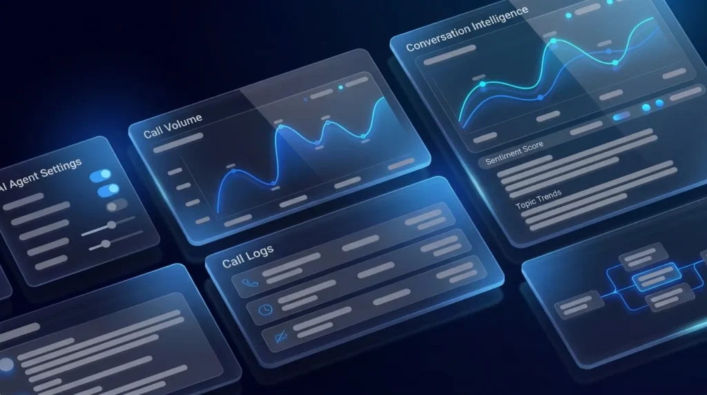 Best 24/7 AI Phone Answering Services in 2026: Compared