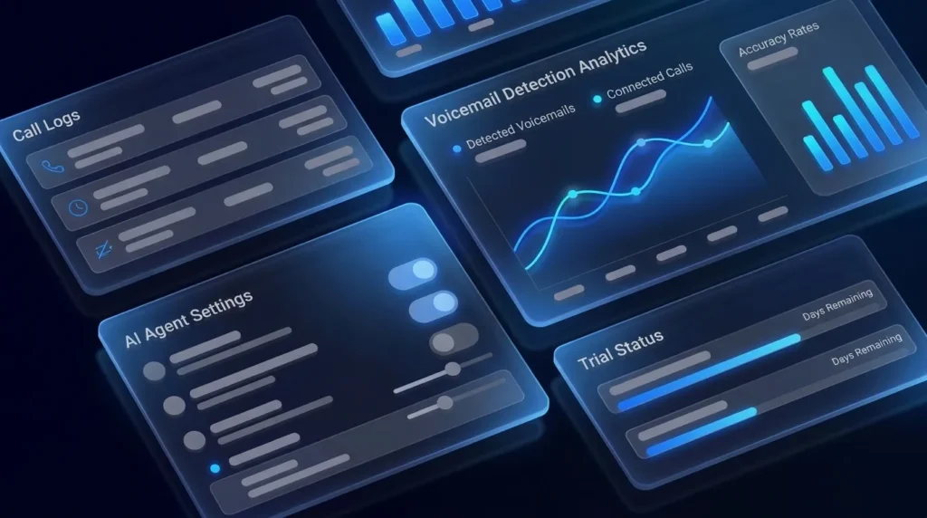 Best Voicemail Detection Free Trials: Compare Top Providers