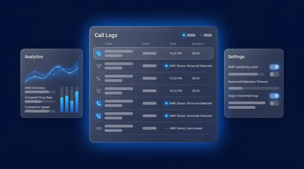 Answering Machine Detection: How AMD Works in Call Centers