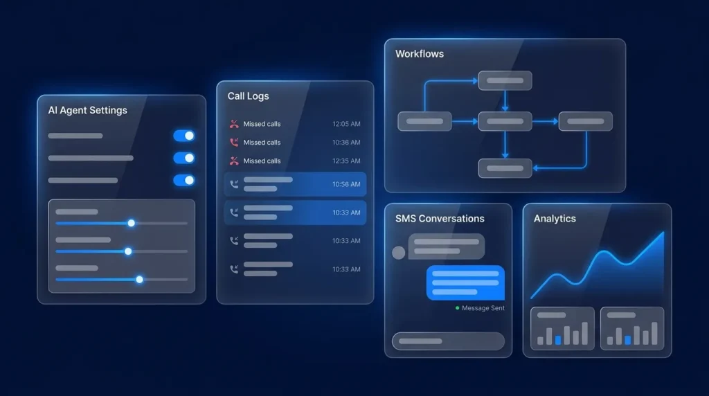 Missed Call Recovery Implementation Steps: 2026 Setup