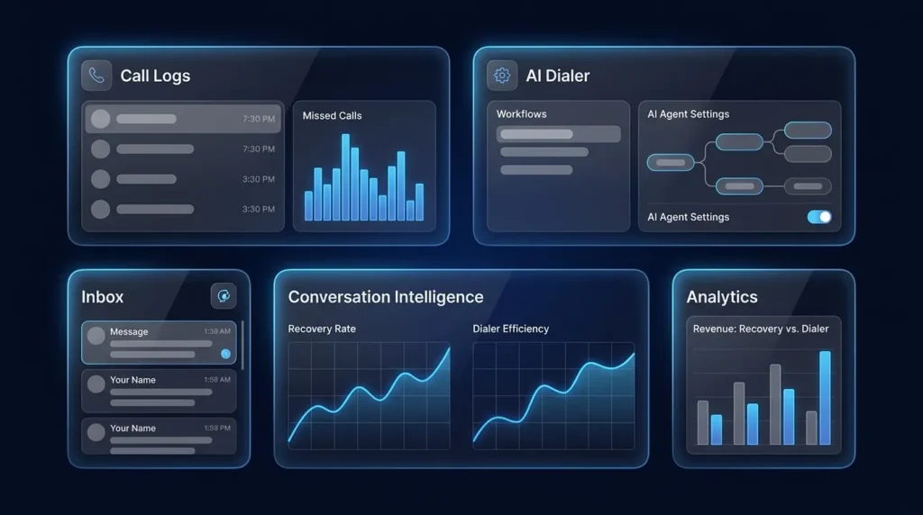Missed Call Recovery Vs AI Dialer: Which Do You Need?