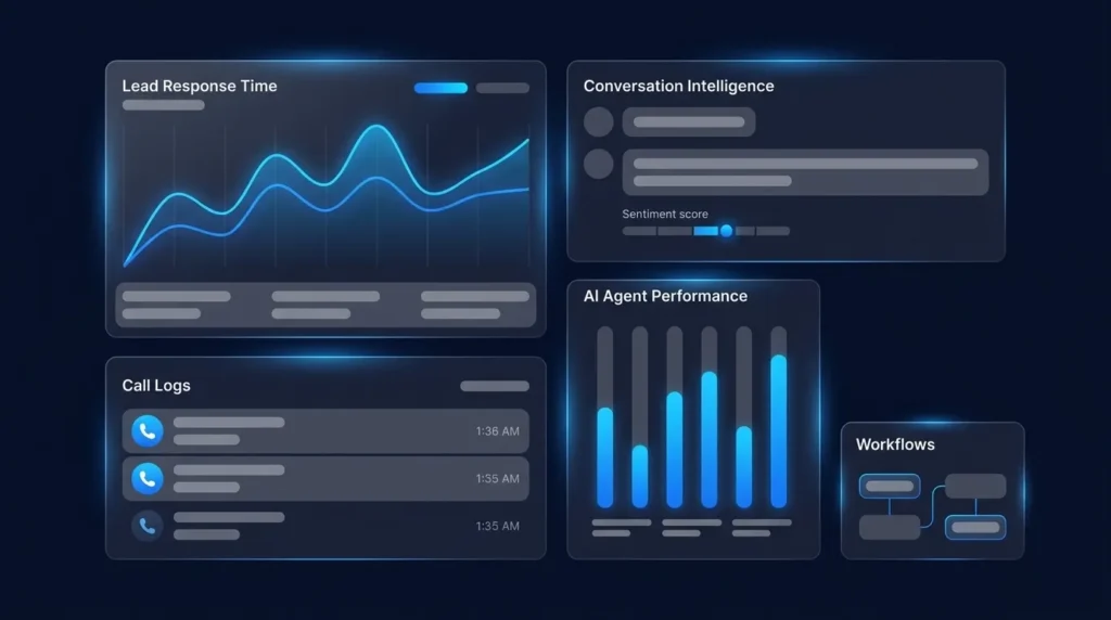 Speed To Lead vs. Verse.ai for LinkedIn: Full Comparison