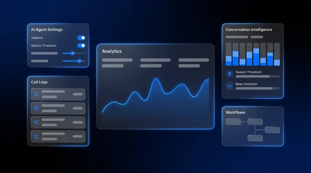 Voicemail Detection Parameters: Cross-Platform Guide