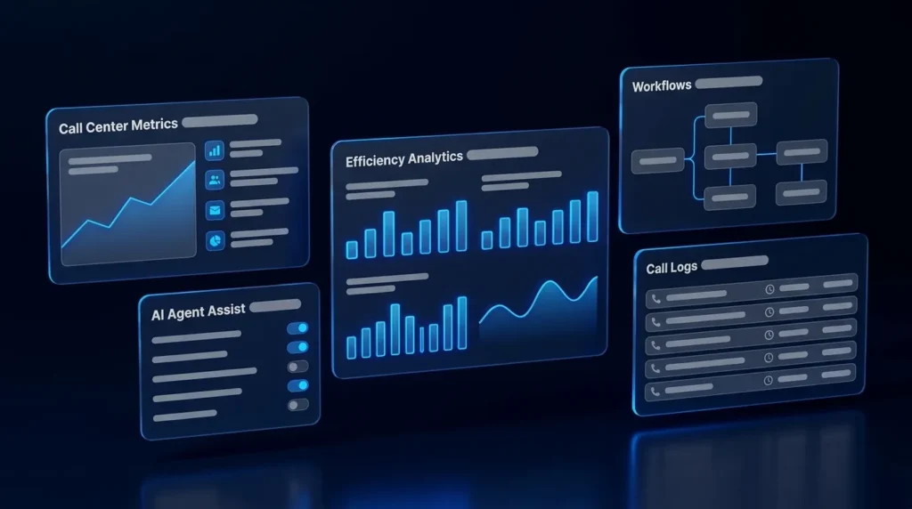 Improve Call Center Efficiency With AI: The Operator’s Guide