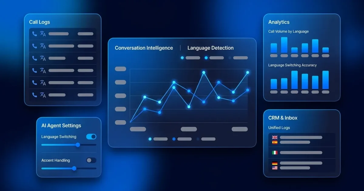 Bilingual AI Receptionist: Multilingual Support That Scales