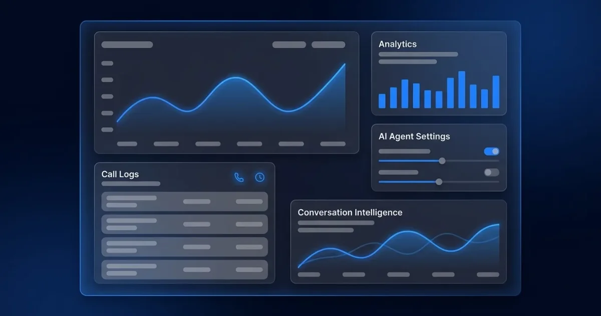 AI Voice Agent for Marketing at Enterprise Scale