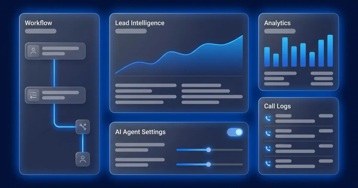How AI SDR Works: Architecture, Stages, and Execution