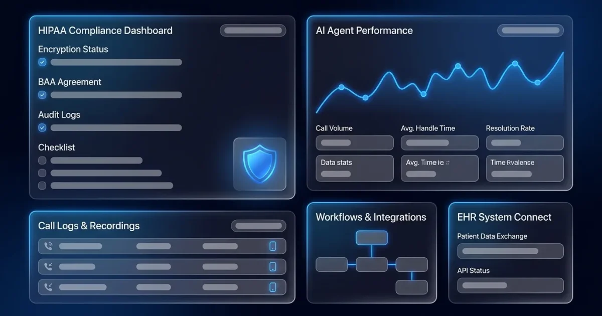 HIPAA-Compliant AI Answering Service: What to Look For