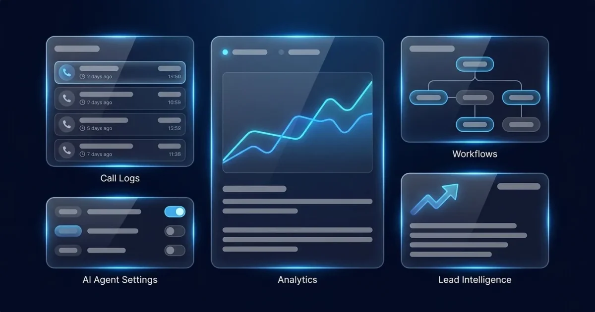 AI Predictive Dialer vs Human Agents: What Works Best