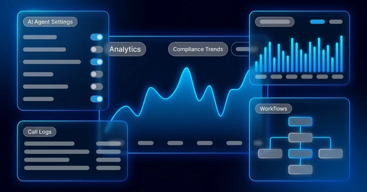 AI Voice Agent TCPA Compliance Requirements