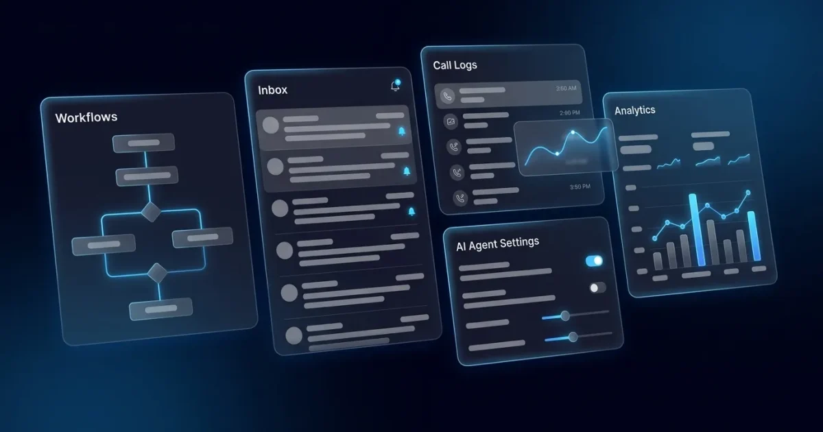 Agency SMS CRM Automation: Scale Client Workflows