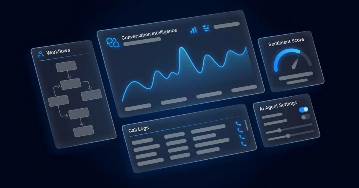 AI Voice Agents for Non-Technical Users: No-Code Setup
