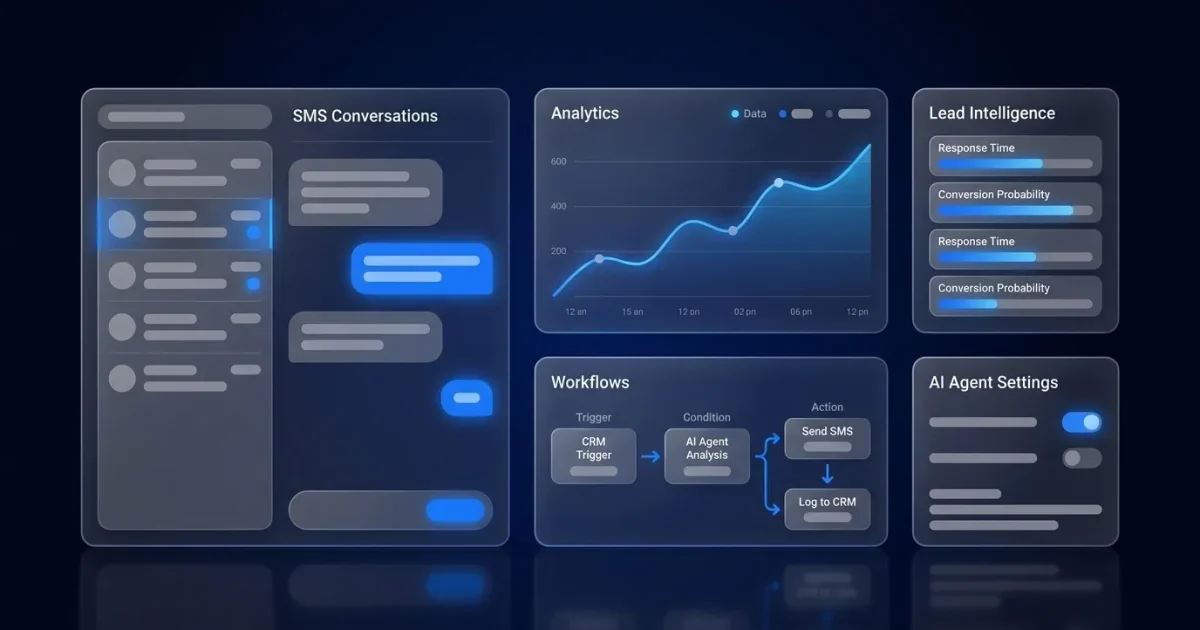 CRM SMS Speed to Lead: Automate Instant Lead Response