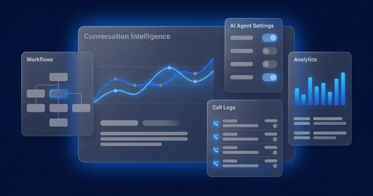 Live Transfer Script Examples for Contact Centers