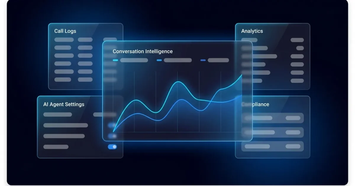 Best AI Answering Service for High-Volume Operations