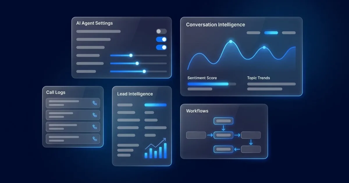AI Voice Agent for Lead Qualification at Scale