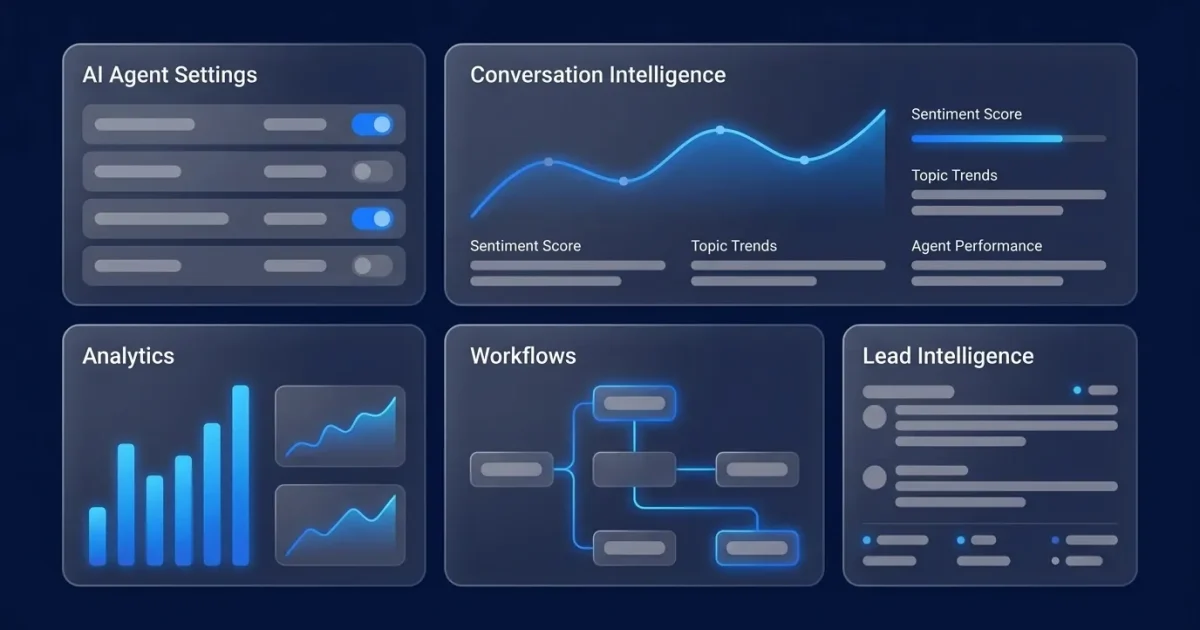 AI Answering Service for Agencies: White-Label Resale