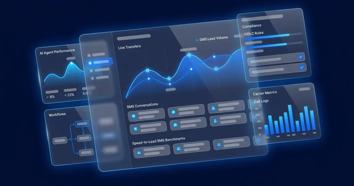 Text-to-Call Trends 2026: AI, Compliance, and Live Transfers