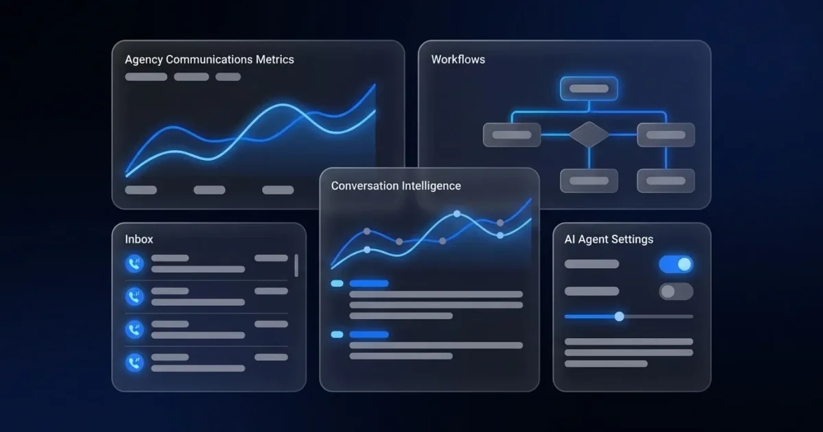 AI Agency Communications Platform: Plura AI 2026 Guide