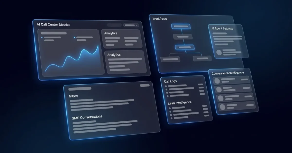 Best 24/7 AI Call Answering for High-Volume Contact Centers