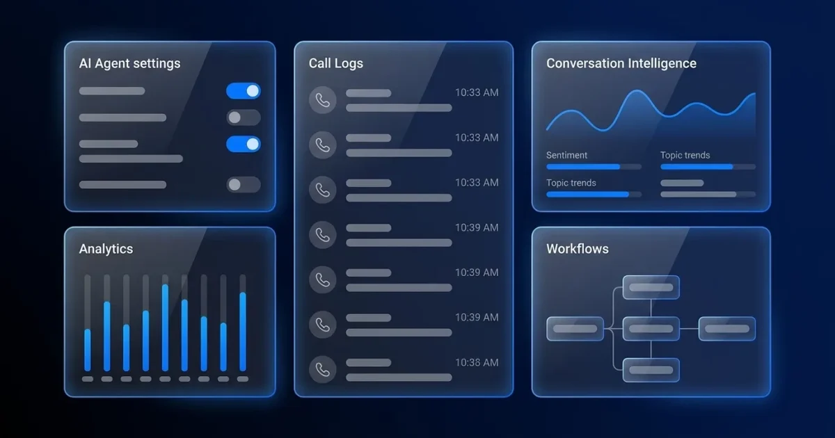 Best Predictive Dialer with AI Voice Agents for 2026