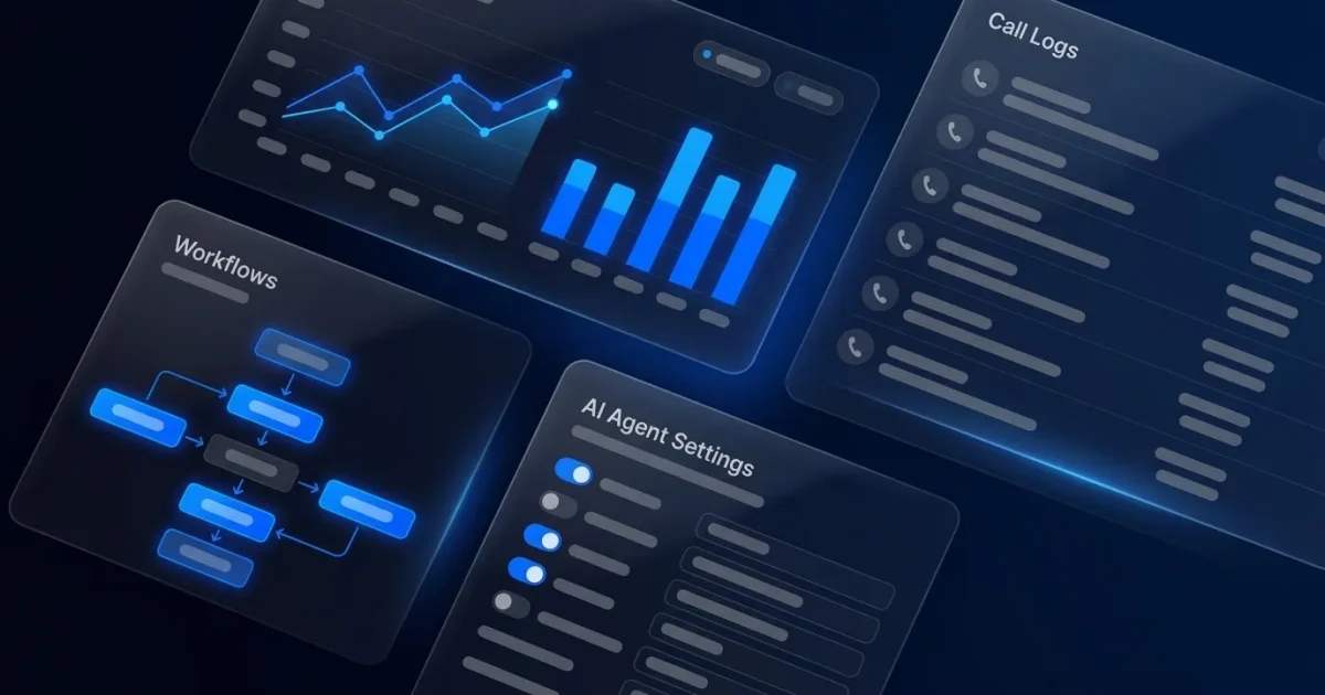 Multi-Line Dialer Software for High-Volume Contact Centers