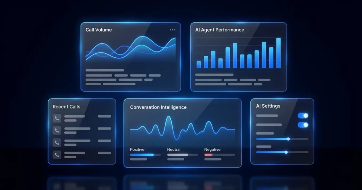 AI Power Dialer with Conversation Intelligence