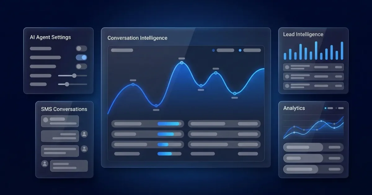 AI Texting for Lead Qualification: Tools and Best Practices