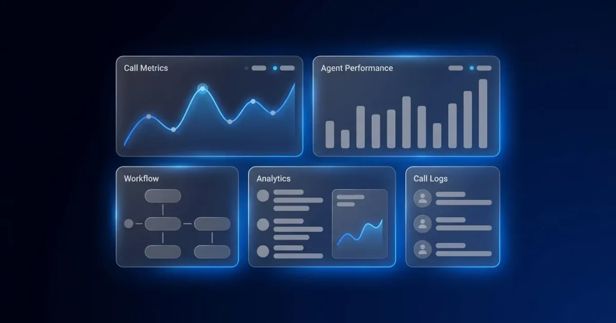 AI Power Dialer Demo: What to Ask and Evaluate