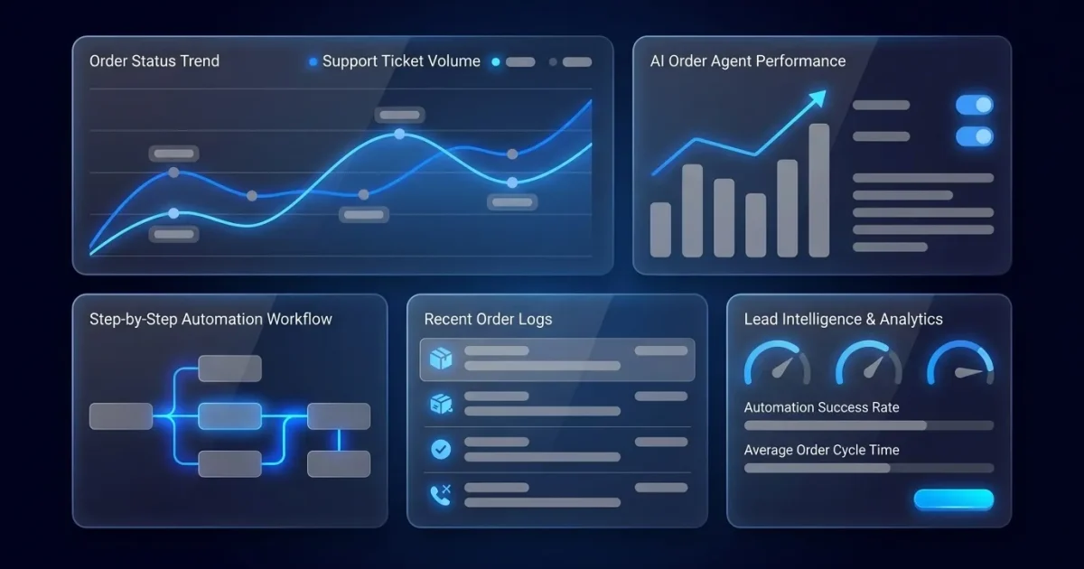 Order Status Automation Software: The 2026 Buyer’s Guide