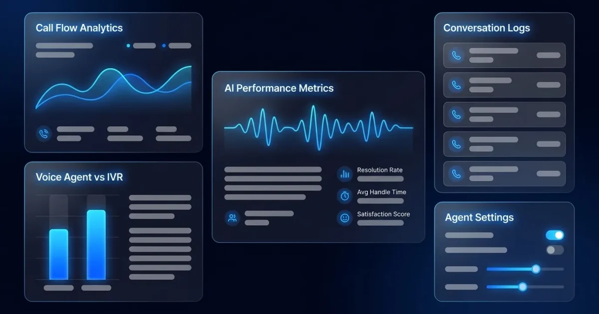 AI Voice Agent vs IVR: The 2026 Contact Center Guide