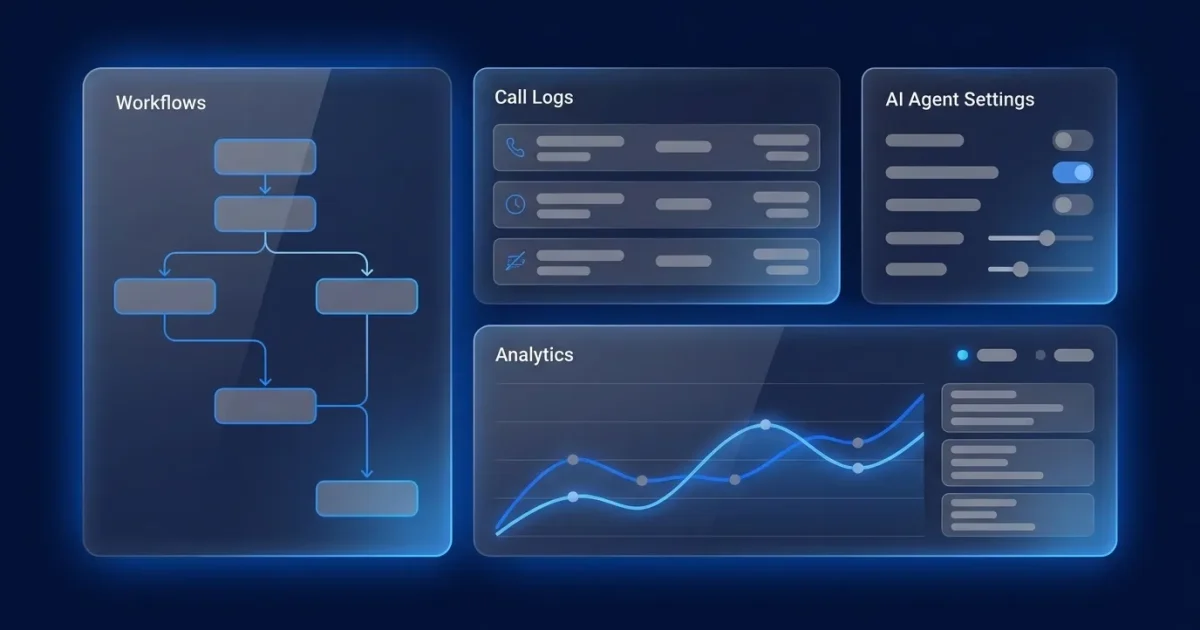 Live Transfer Workflow: Build a Real-Time Sales Process